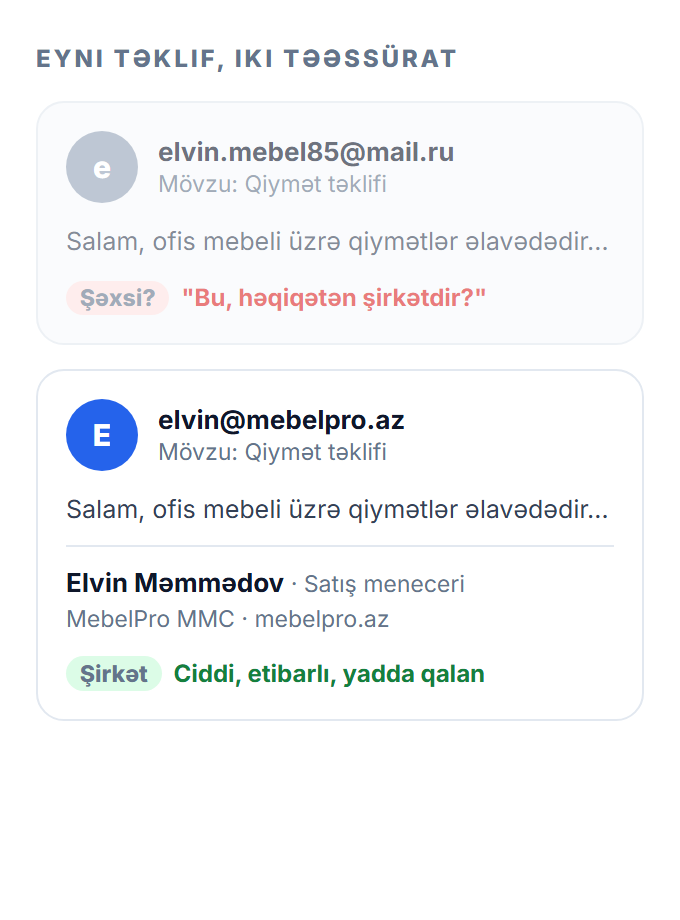 Şəxsi və korporativ ünvandan gələn eyni təklif