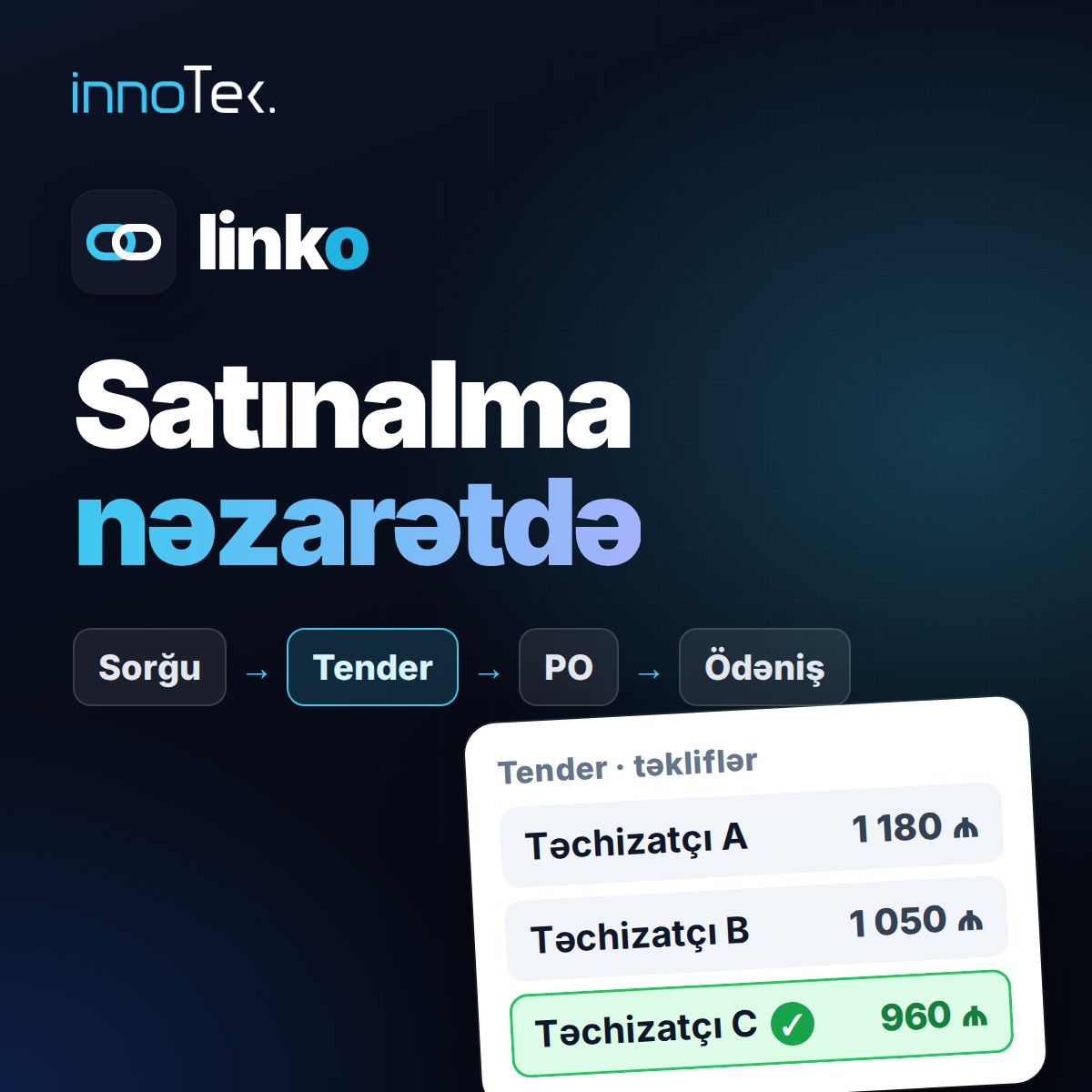 INNOTEX Linko – Tədarük Zənciri və Satınalma İdarəetmə Sistemi