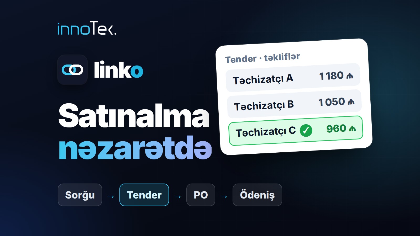 INNOTEX Linko — satınalma və tədarük zənciri platforması
